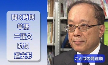 子どもの発達 基本のき ことばの発達 子育てに役立つ情報満載 すくコム Nhkエデュケーショナル