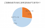 記事イメージ