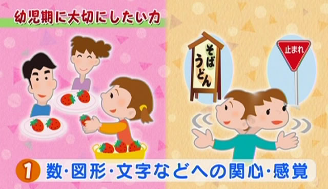 幼児期に大切にしたい力「数・図形・文字などへの関心・感覚」のイメージ