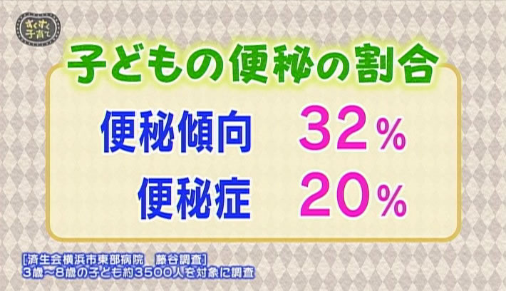 「すくすく子育て 赤ちゃん・子どもの便秘」