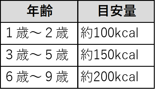 クイズヒント