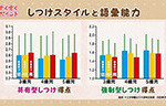 投稿イメージ