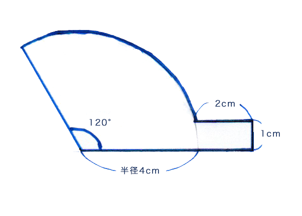 かんたんハンドメイド 子どもを超キュート な鬼さんに変身させる ツノ の作り方 2ページ目 子育てに役立つ情報満載 すくコム Nhkエデュケーショナル