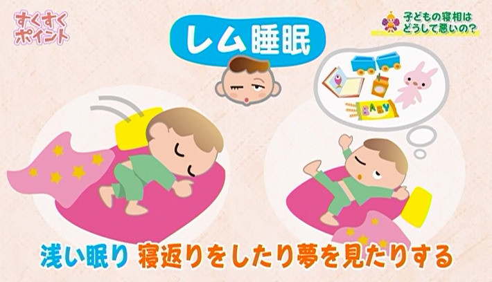 子どもの寝相はどうして悪いの レム睡眠とノンレム睡眠 子育てに役立つ情報満載 すくコム Nhkエデュケーショナル