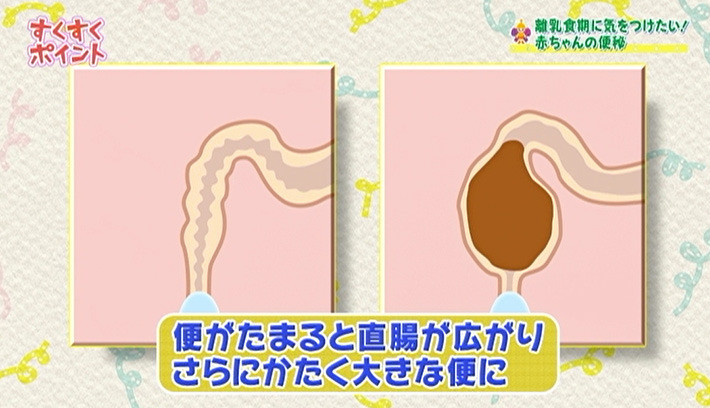 離乳食期に気をつけたい 赤ちゃんの便秘 子育てに役立つ情報満載 すくコム Nhkエデュケーショナル