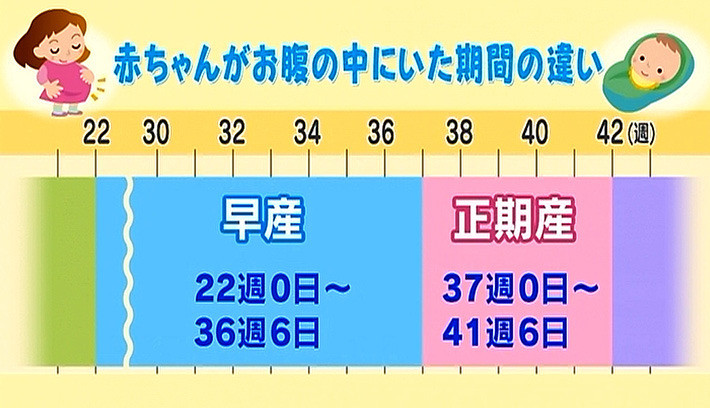 体重 30 週 【医師監修】妊娠30週｜赤ちゃんの大きさや胎動、妊婦の身体の変化や症状｜cozre[コズレ]子育てマガジン