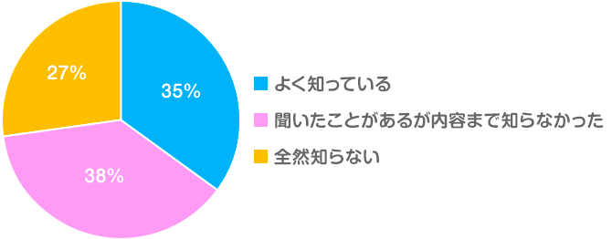 clearcleankids201711_img03