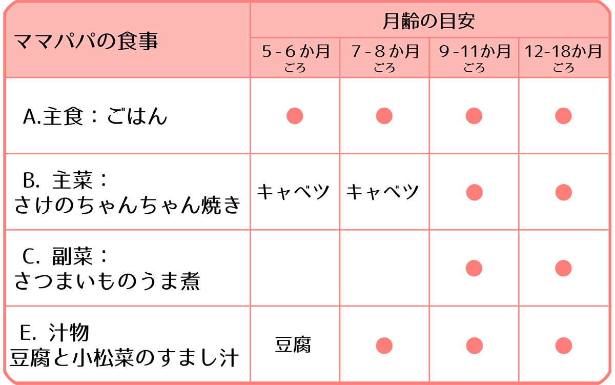 chan_chart5