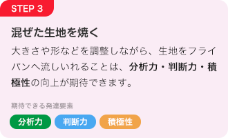 STEP3 混ぜた生地を焼く「分析力」「判断力」「積極性」