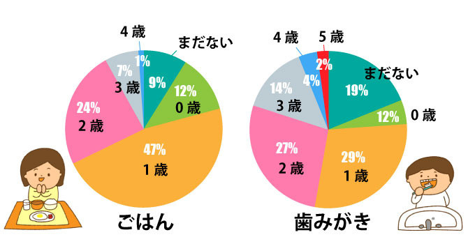 graph02