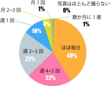 graph02