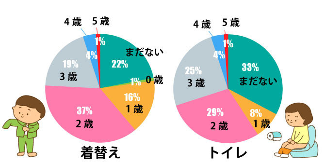 graph03