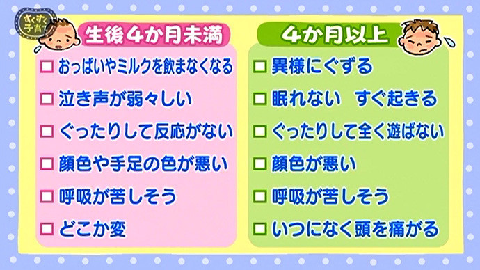 【生後4か月未満】おっぱいやミルクを飲まなくなる,泣き声が弱々しい,ぐったりして反応がない,顔色や手足の色が悪い,呼吸が苦しそう,どこか変 【4か月以上】異様にぐずる,眠れない、すぐ起きる,ぐったりして全く遊ばない,顔色が悪い,呼吸が苦しそう,いつになく頭を痛がる