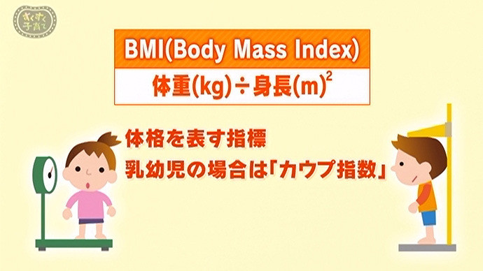 指数 カウプ 成長について