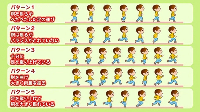 歩くのを嫌がり転びやすい子 運動が苦手なの 子育てに役立つ情報満載 すくコム Nhkエデュケーショナル