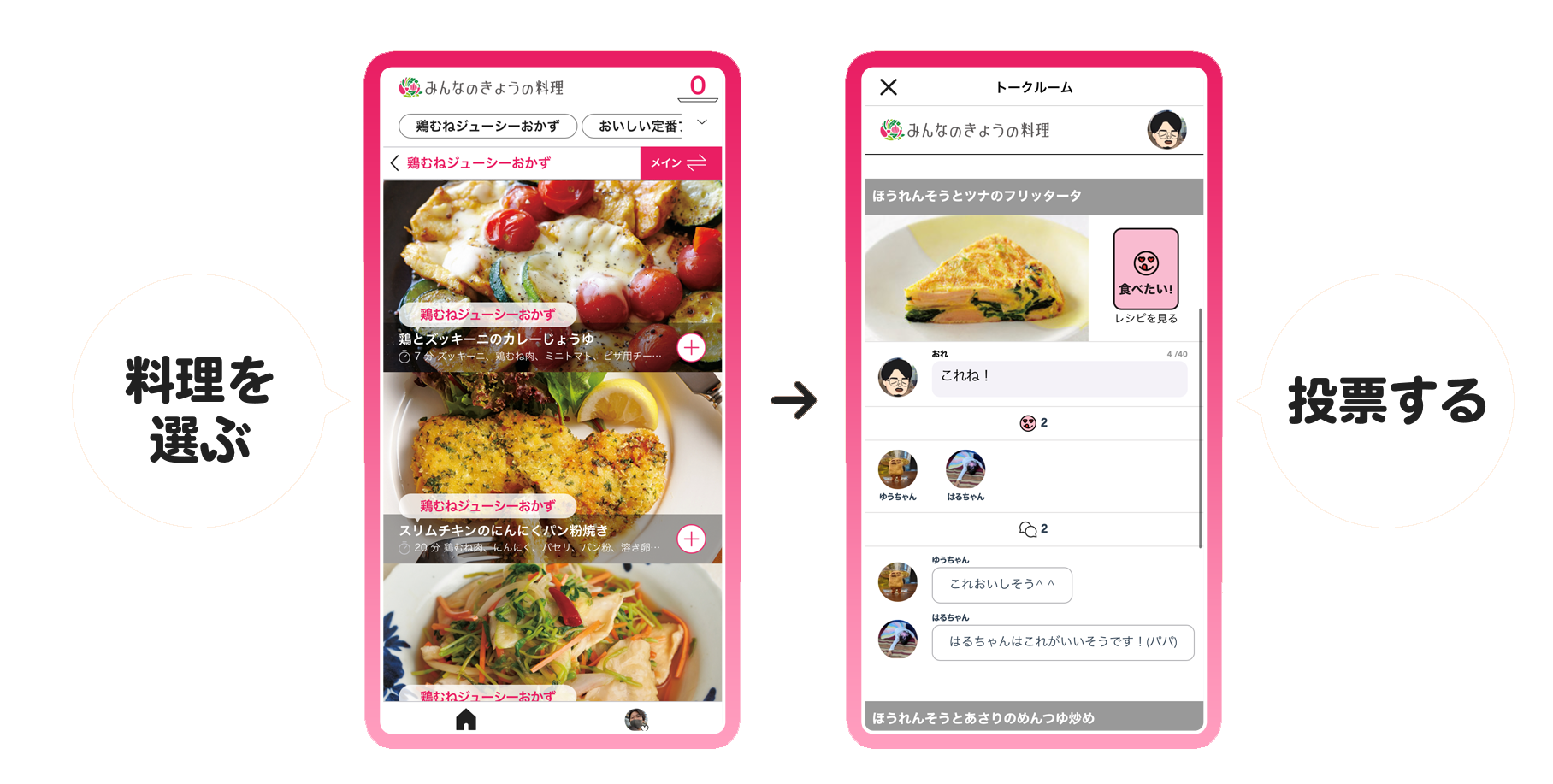 みんなのきょうの料理 から 献立投票アプリが登場 子育てに役立つ情報満載 すくコム Nhkエデュケーショナル みんなのきょうの料理 から 献立投票アプリが登場 子育てに役立つ情報満載 すくコム Nhkエデュケーショナル