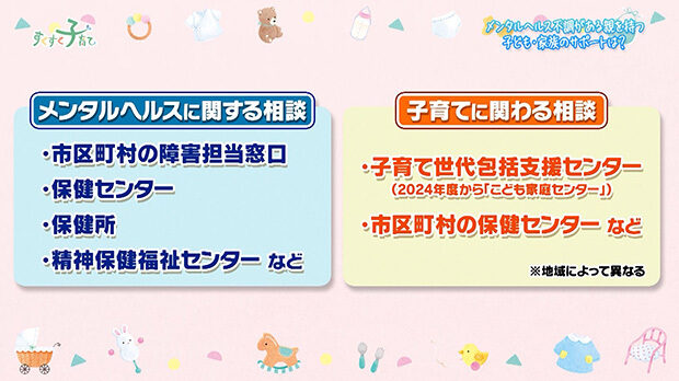 メンタルヘルスに関する相談・子育てに関わる相談