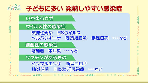 子どもに多い 発熱しやすい感染症