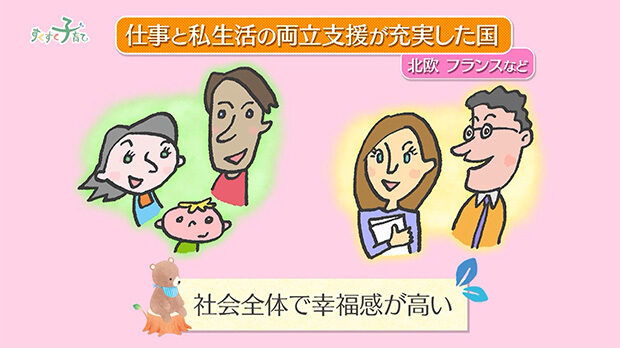 仕事と私生活の支援が充実した国では、社会全体で幸福感が高い