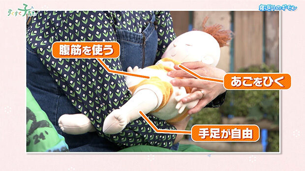 腹筋がつく・あごをひく・手足が自由
