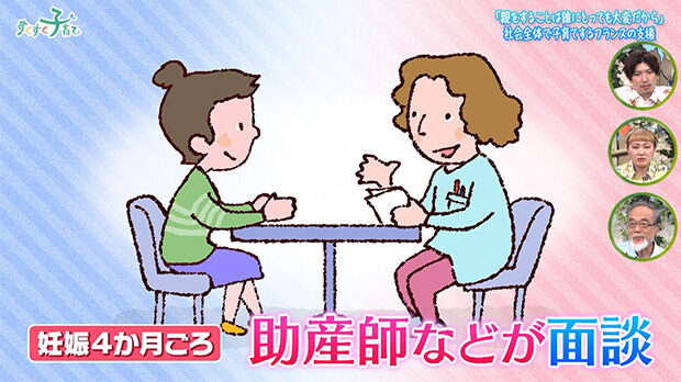 妊娠4カ月ごろ 助産師などが面談