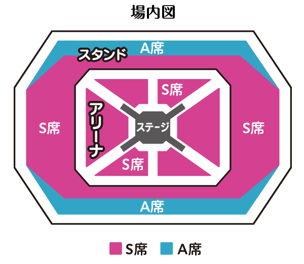 場内図