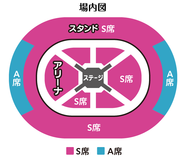 場内図