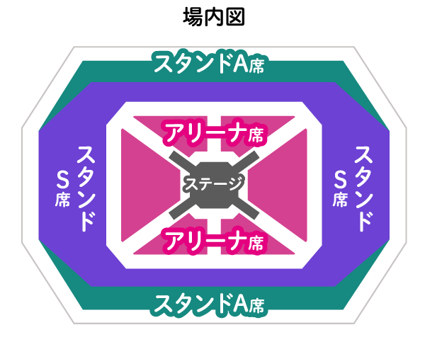 場内図