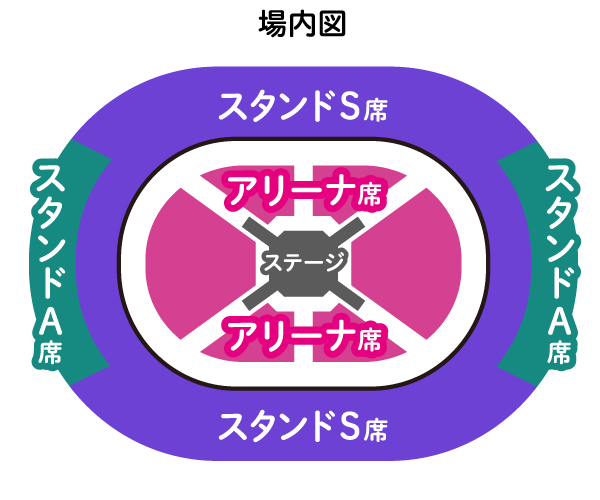場内図