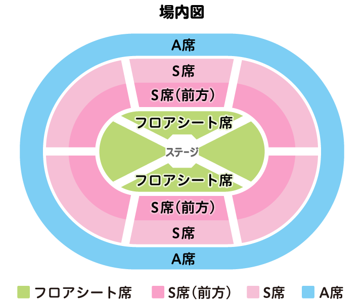 場内図
