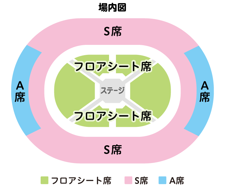 場内図