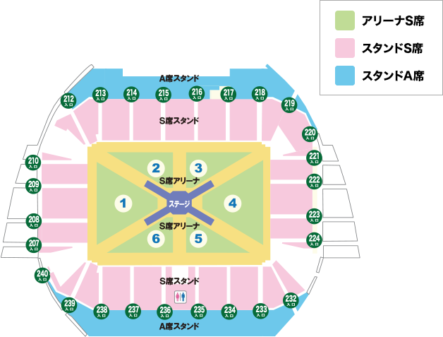 各エリアのブロック図 各エリアのブロック図
